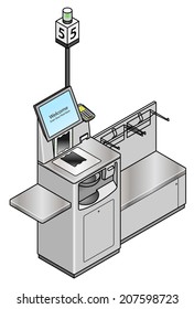 A self-service checkout machine.