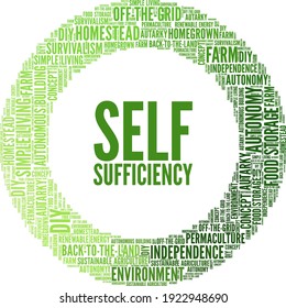 Self-sufficiency vector illustration word cloud isolated on a white background.