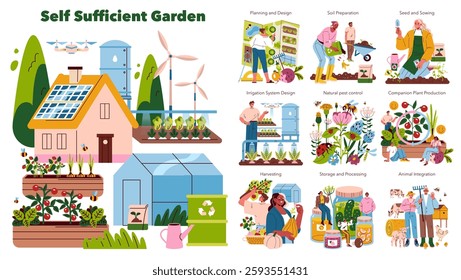 Self-sufficient garden concept. A visual guide to creating a sustainable backyard garden with eco-friendly practices, from planning and irrigation to harvesting and animal integration. Vector