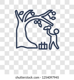 self-sufficient icon. Trendy self-sufficient logo concept on transparent background from Agriculture Farming and Gardening collection