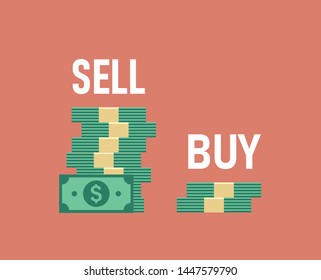 Sell high, buy low, two piles of dollar banknotes with text as business concept of trading advice. Negative trend, financial strategy, decreasing Forex market. Flat vector illustration.