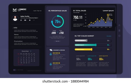 Seller dashboard panel for user interface of e-commerce with dark mode concept