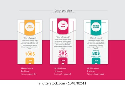 Selling blocks for a website and a web application for billing services.