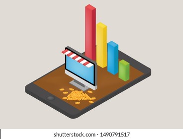Selling business online Graph showing