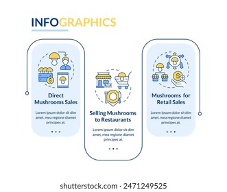 Selling mushrooms blue rectangle infographic template. Farm to table. Data visualization with 3 steps. Editable timeline info chart. Workflow layout with line icons