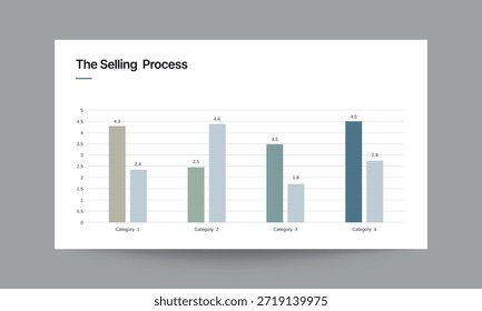 The Selling Process Slide Presentation Templates