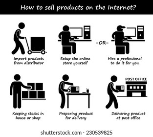 Selling Product Online Internet Process Step by Step Stick Figure Pictogram Icons