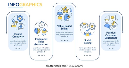 Selling tendencies rectangle infographic template. Sales innovations. Data visualization with 5 steps. Editable timeline info chart. Workflow layout with line icons. Lato-Bold, Regular fonts used