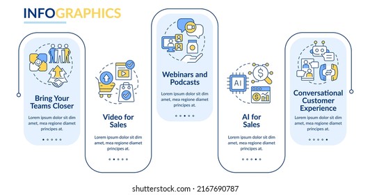 Rechteck-Infografik-Vorlage zum Verkauf von Trends. Erfolgreiches Marketing. Visualisierung von Daten in 5 Schritten. Bearbeitbare Timeline-Info-Diagramm. Workflow-Layout mit Zeilensymbole. Verwendete "Lato-Fett"-Schriftarten