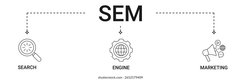 Banner SEM com pesquisa, mecanismo, conjunto de ícones de marketing