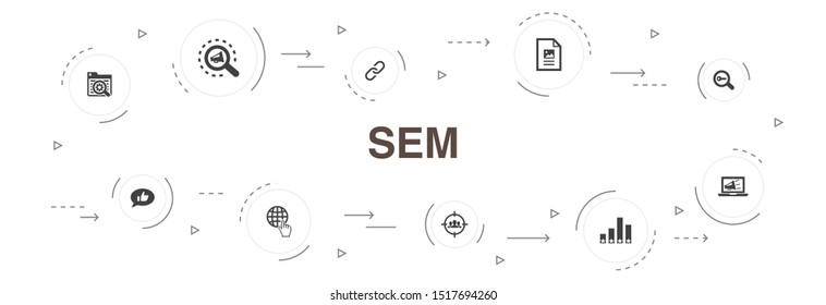 SEM Infographic 10 steps circle design.Search engine, Digital marketing, Content, Internet icons