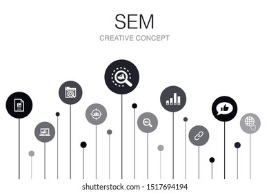 SEM Infographic 10 steps template. Search engine, Digital marketing, Content, Internet icons