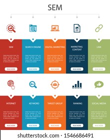 SEM Infographic 10 steps UI design.Search engine, Digital marketing, Content, Internet simple icons