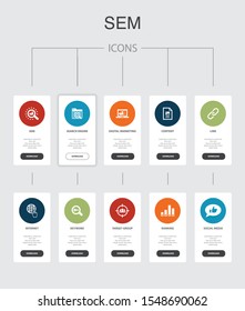 SEM Infographic 10 steps UI design.Search engine, Digital marketing, Content, Internet simple icons