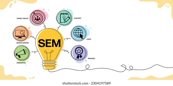 SEM keyword and icons with modern design, search engine marketing web banner vector illustration. 