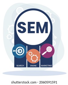 SEM - Search Engine Marketing acronym, business concept on blackboard