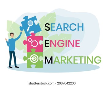 SEM - Search Engine Marketing acronym, business concept on blackboard