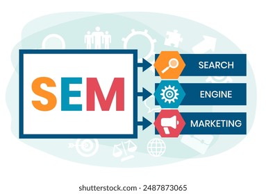 SEM - Search Engine Marketing acronym, Concept with keywords, letters and icons. Colored flat vector illustration. Isolated on white background.