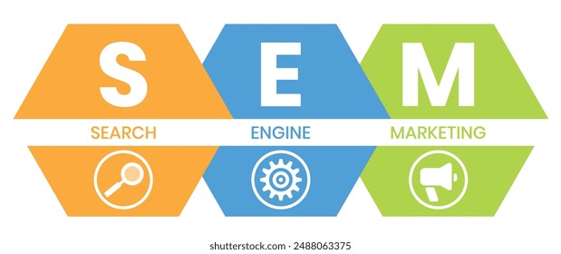 SEM - Suchen Engine Marketing Akronym, Concept mit Schlagworten, Buchstaben und Icons. Farbige flache Vektorillustration. Isoliert auf weißem Hintergrund.