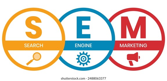 SEM - acrónimo de Marketing de Motor de Búsqueda, Concepto con Palabras claves, letras e iconos. Ilustración vectorial plana de color. Aislado sobre fondo blanco.