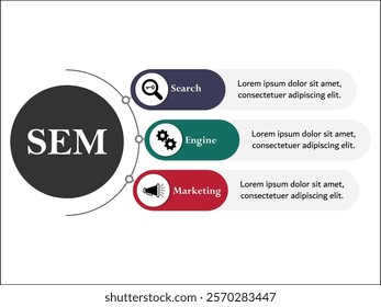 SEM - Search Engine Marketing acronym. Infographic template with icons and description placeholder