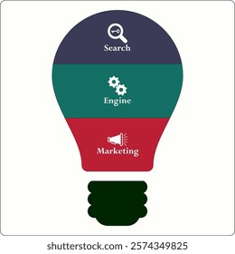 SEM - Search Engine Marketing acronym. Infographic template with icons and description placeholder