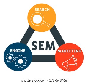SEM - Search Engine Marketing. business concept. Vector infographic illustration  for presentations, sites, reports, banners