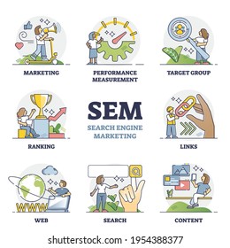 SEM como motor de búsqueda marketing para el diagrama de esquema de publicidad web de negocios. Estrategia SEO para el contenido de internet y la búsqueda de información ilustrativa vectorial. El sitio educativo etiquetado da una explicación.