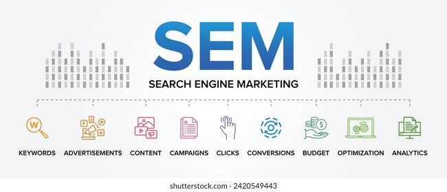 SEM - Suchmaschinen-Marketing-Konzept Vektorsymbole auf einfarbigem Hintergrund. Keywords, Werbung, Kampagnen, Inhalt, Klicks, Umrechnungen, Budget, Analytik, Optimierung.