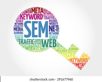 SEM - Search Engine Marketing Key word cloud, business concept