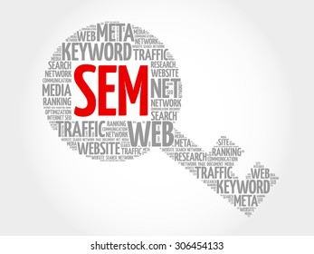 SEM - Search Engine Marketing Key word cloud, business concept