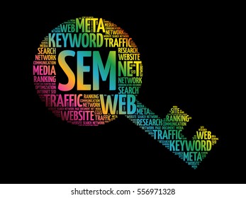 SEM - Search Engine Marketing Key word cloud, business concept