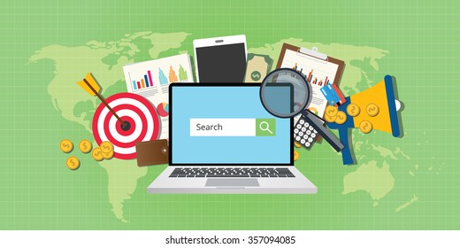 Sem Search Engine Marketing Seo Advertising Analysis Notebook 