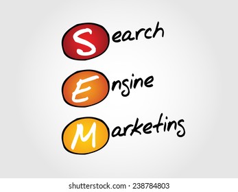 SEM Search Engine Marketing vector business concept acronym