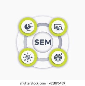 SEM, search engine marketing vector icons