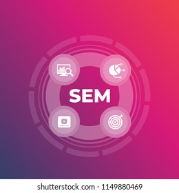 SEM, search engine marketing, web analytics