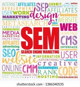 SEM (Search Engine Marketing) word cloud collage, technology business concept background
