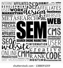 SEM (Search Engine Marketing) word cloud collage, technology business concept background