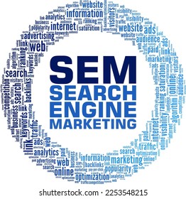 SEM - Search Engine Marketing word cloud conceptual design isolated on white background.