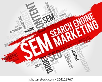 SEM (Search Engine Marketing) word cloud business concept