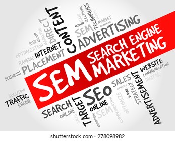 SEM (Search Engine Marketing) word cloud business concept