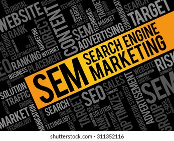 SEM (Search Engine Marketing) word cloud business concept