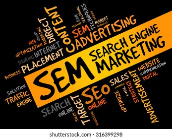 SEM (Search Engine Marketing) word cloud business concept