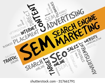 SEM (Search Engine Marketing) word cloud business concept