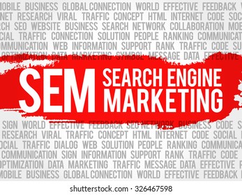 SEM - Search Engine Marketing word cloud, business concept