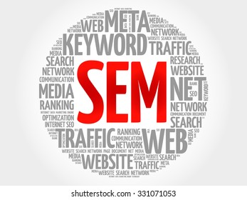 SEM - Search Engine Marketing word cloud, business concept