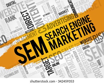 SEM - Search Engine Marketing word cloud, business concept