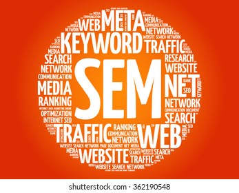 SEM - Search Engine Marketing word cloud, business concept