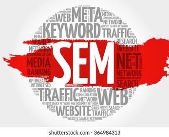 SEM - Search Engine Marketing word cloud, business concept