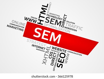 SEM, Search Engine Marketing word cloud, tag cloud, vector graphics - business and internet concept